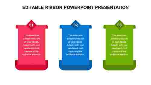 EDITABLE RIBBON POWERPOINT PRESENTATION
